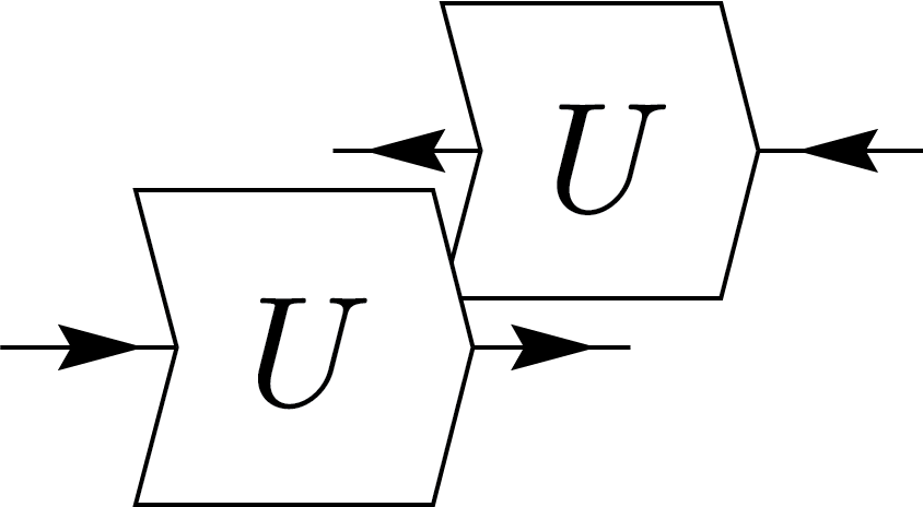 Vector representation